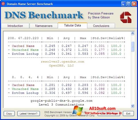 Skærmbillede DNS Benchmark Windows 10