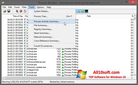 Skærmbillede Process Monitor Windows 10